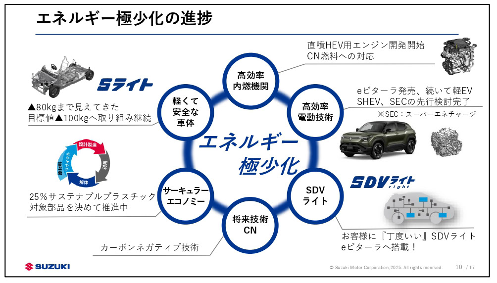 tsb_2025_page-0024.jpg