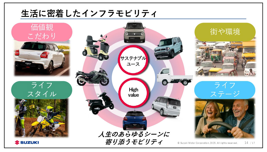 tsb_2025_page-0028.jpg
