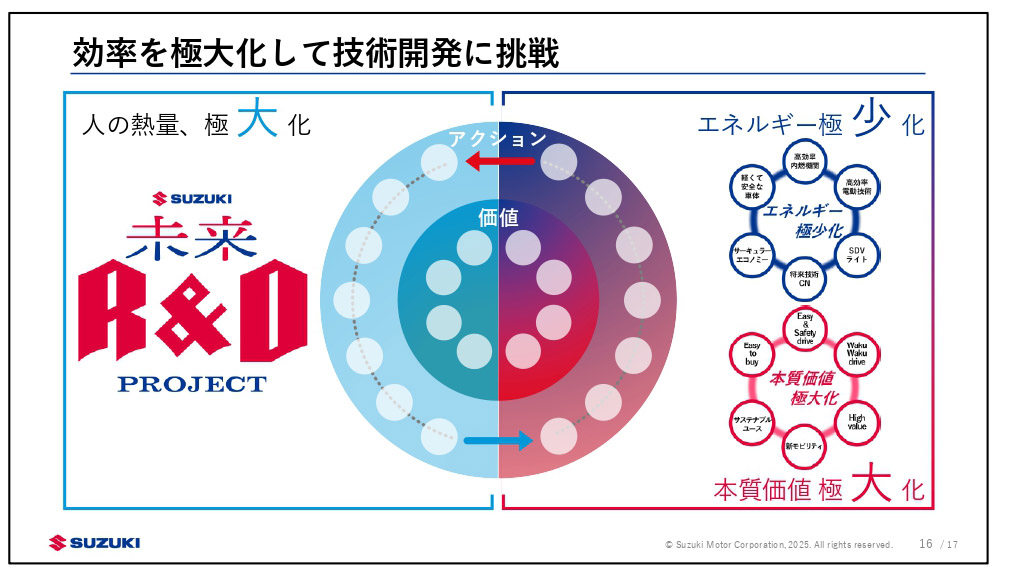 tsb_2025_page-0030.jpg