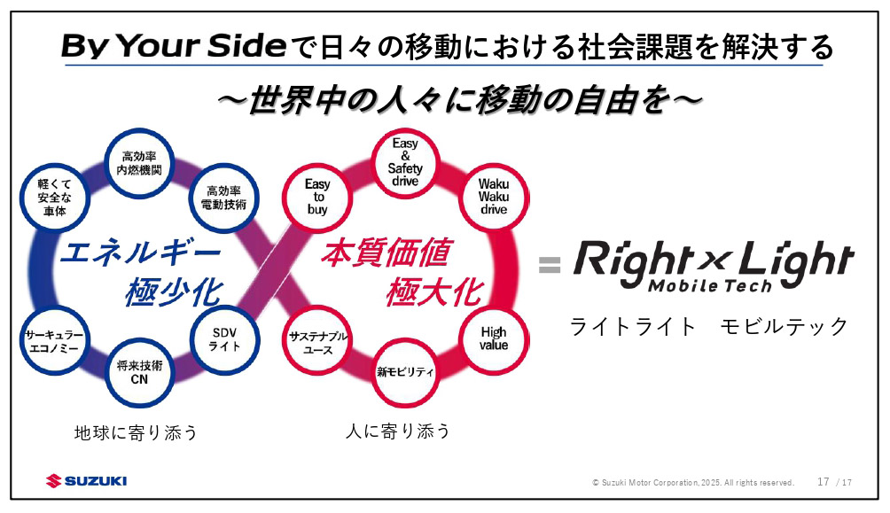 tsb_2025_page-0031.jpg