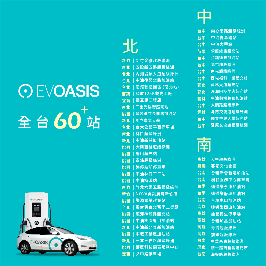 圖說一：EVOASISv北中南 60+ 超級綠洲快充站，兩個週末離峰時段一律 6.5 元_度.png