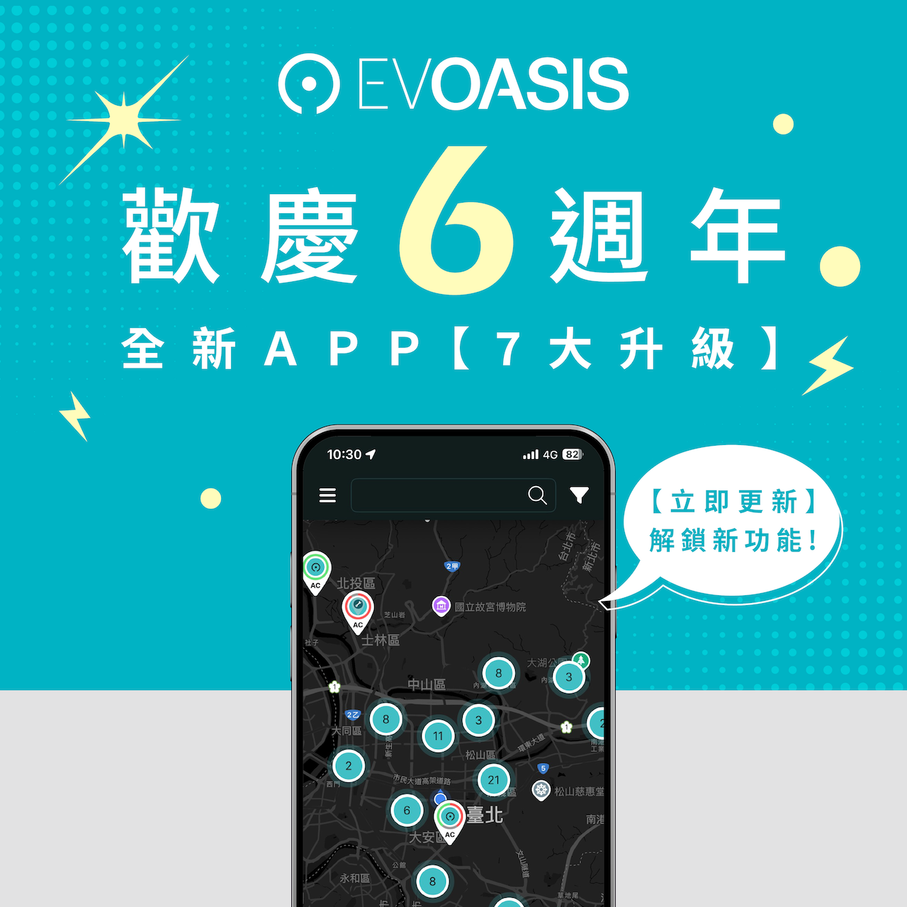 圖說二：EVOASIS APP 全面升級，聚焦「找站→到站→充電結束」，體驗更直覺安心。.png
