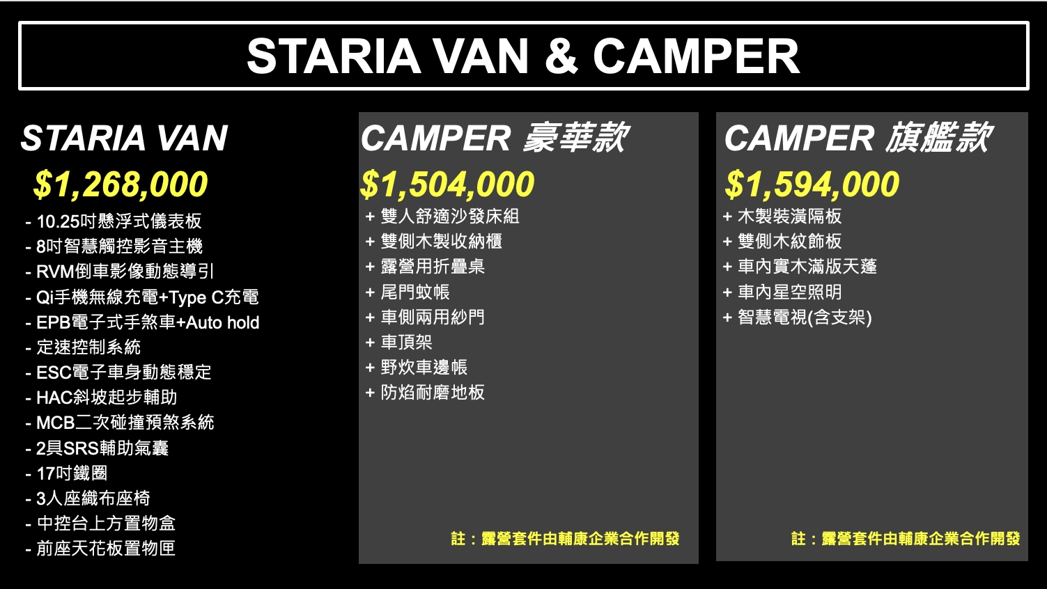 STARIA VAN、STARIA CAMPER正式售價.jpg