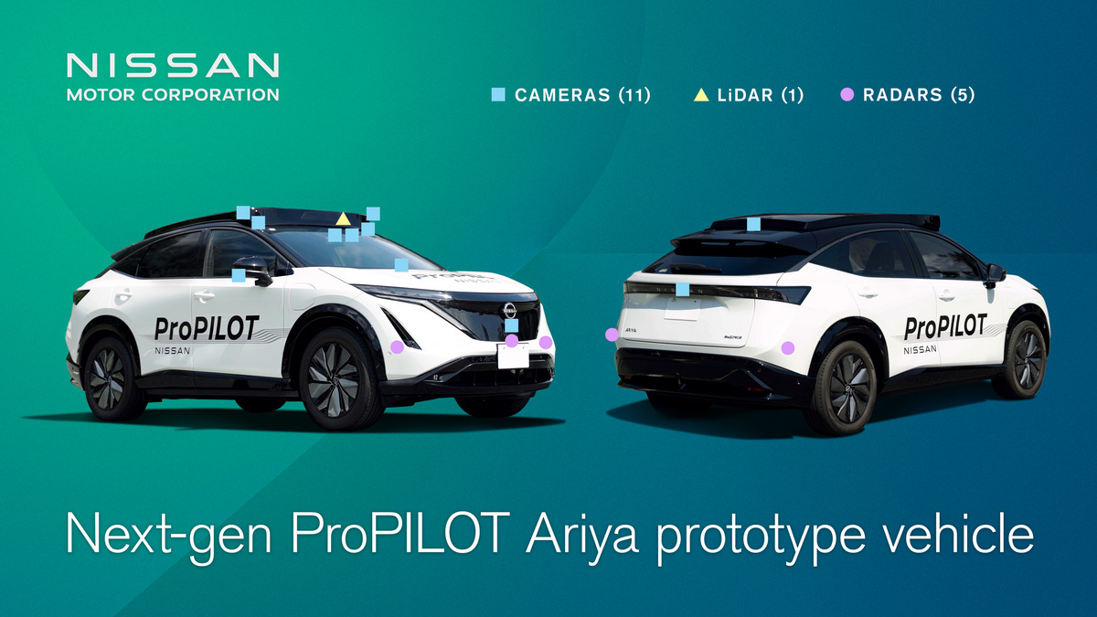 Next gen ProPILOT_Technology_Infographics_ENG.jpg