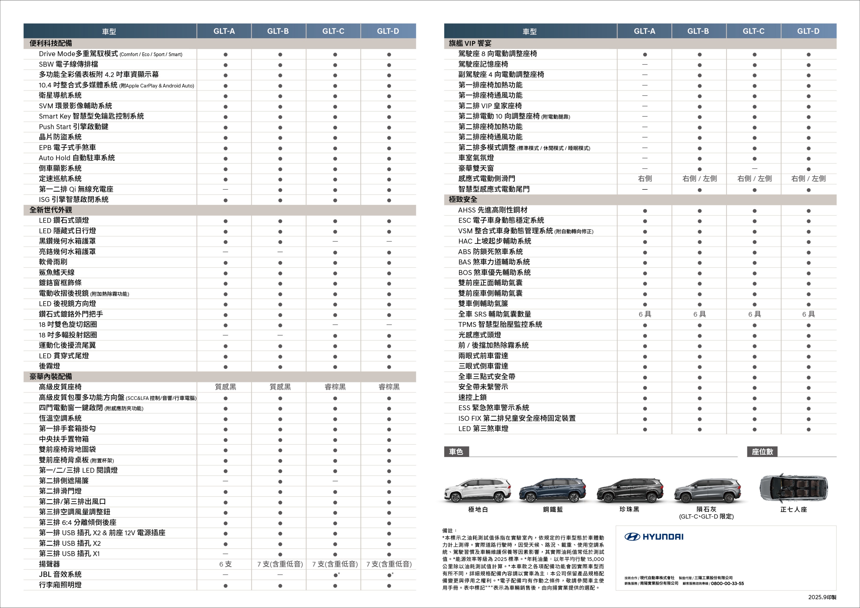 CUSTIN 2025 9月-規配表_背面_0.jpg