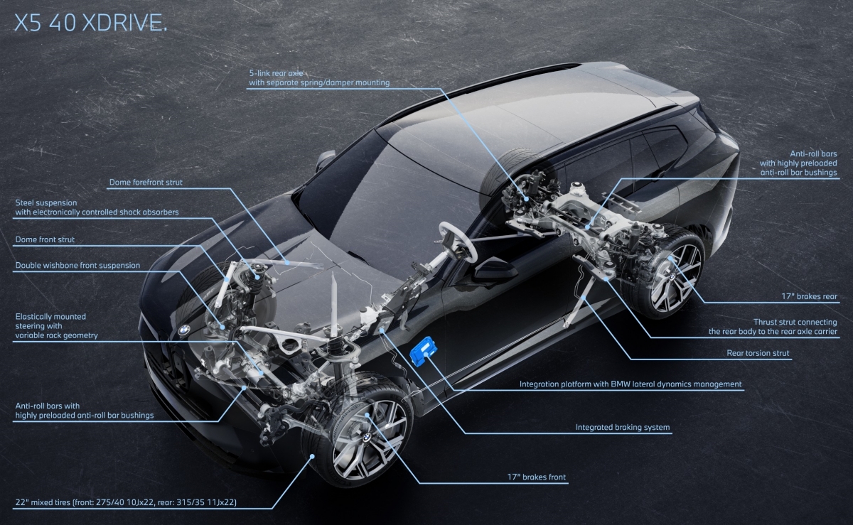 P90646617_lowRes_bmw-x5-40xdrive-06-2.jpg