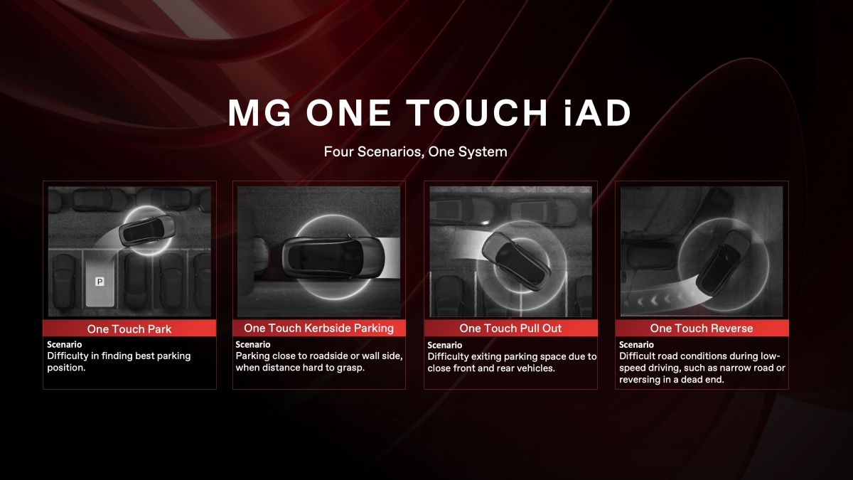 MG One Touch iAD.jpeg