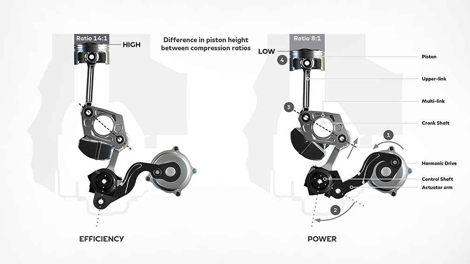 infiniti-vc-turbo-engine-benefits.jpg