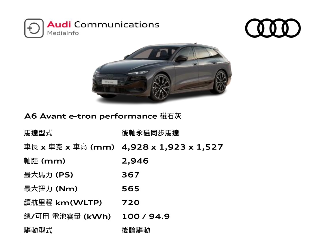 A6 Avant e-tron performance.jpg
