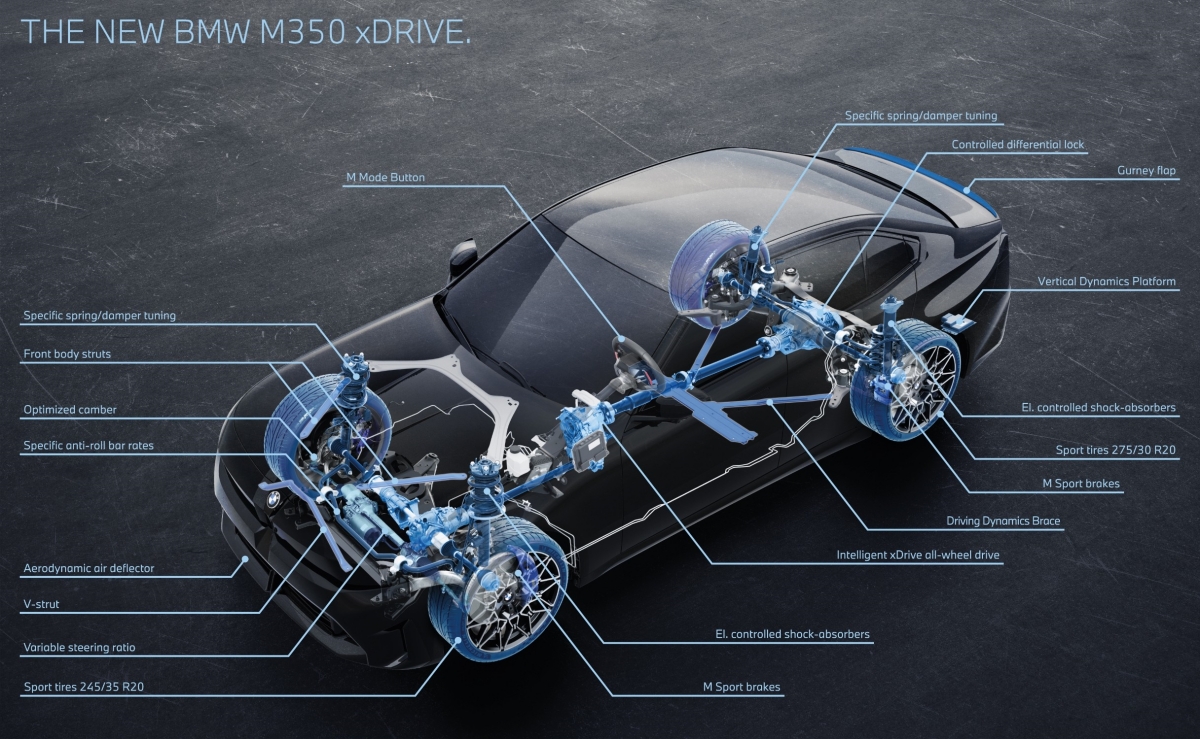 P90657861_lowRes_the-new-bmw-3-series.jpg
