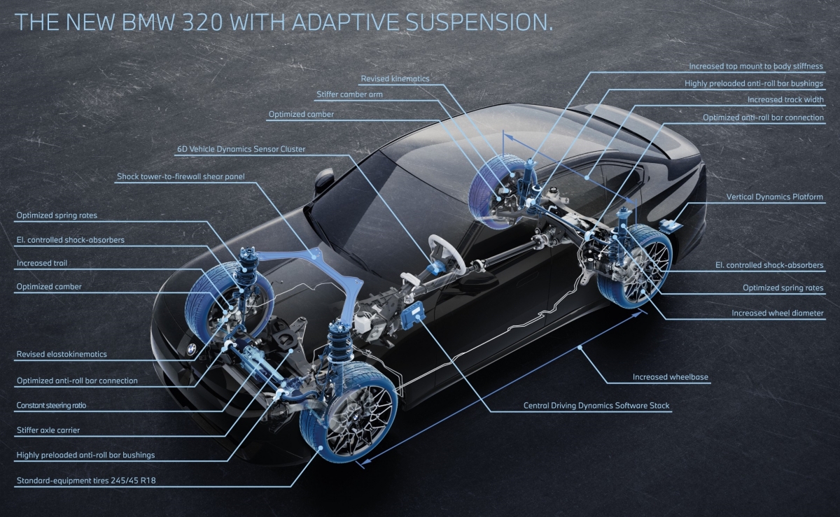 P90657866_lowRes_the-new-bmw-3-series.jpg