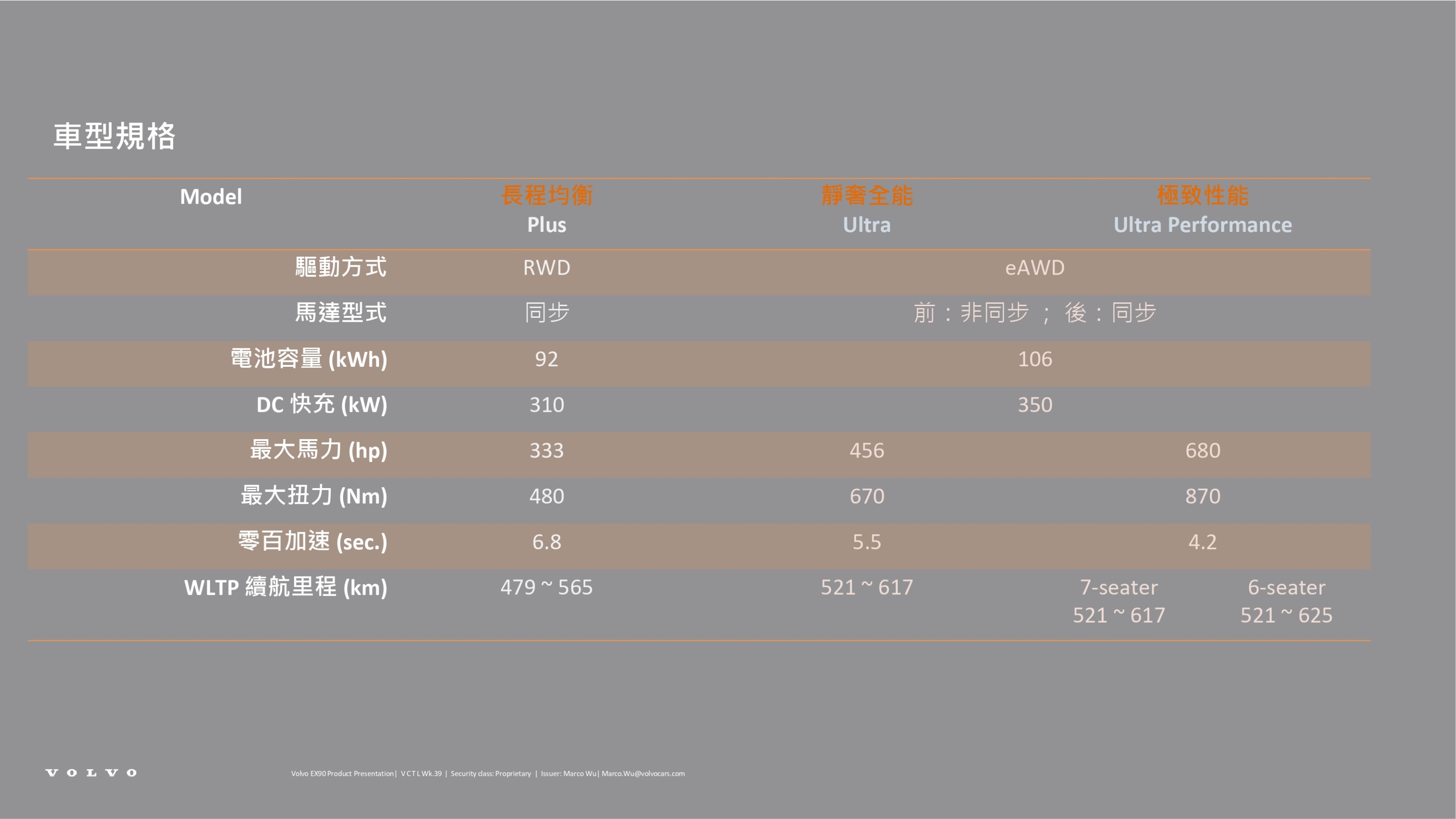 EX90_Product Presentation_page-0031.jpg