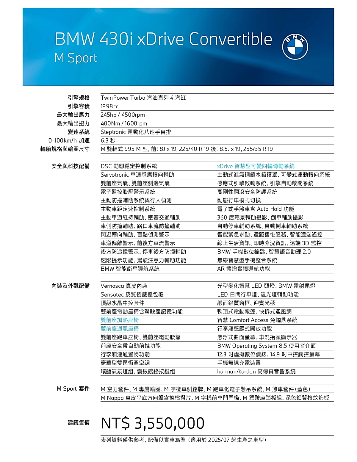 [車展表] 430i xDrive Convertible M Sport 媒體試駕車規配表_page-0001.jpg