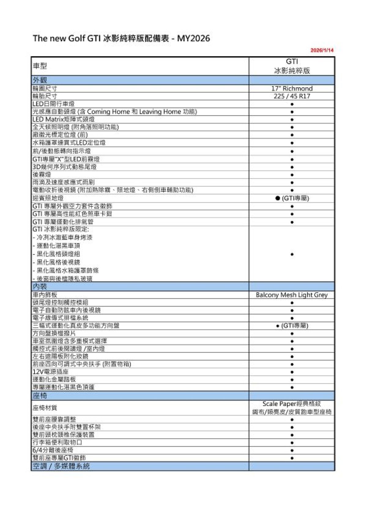 The new Golf GTI 冰影純粹版配備表-圖片-0.jpg