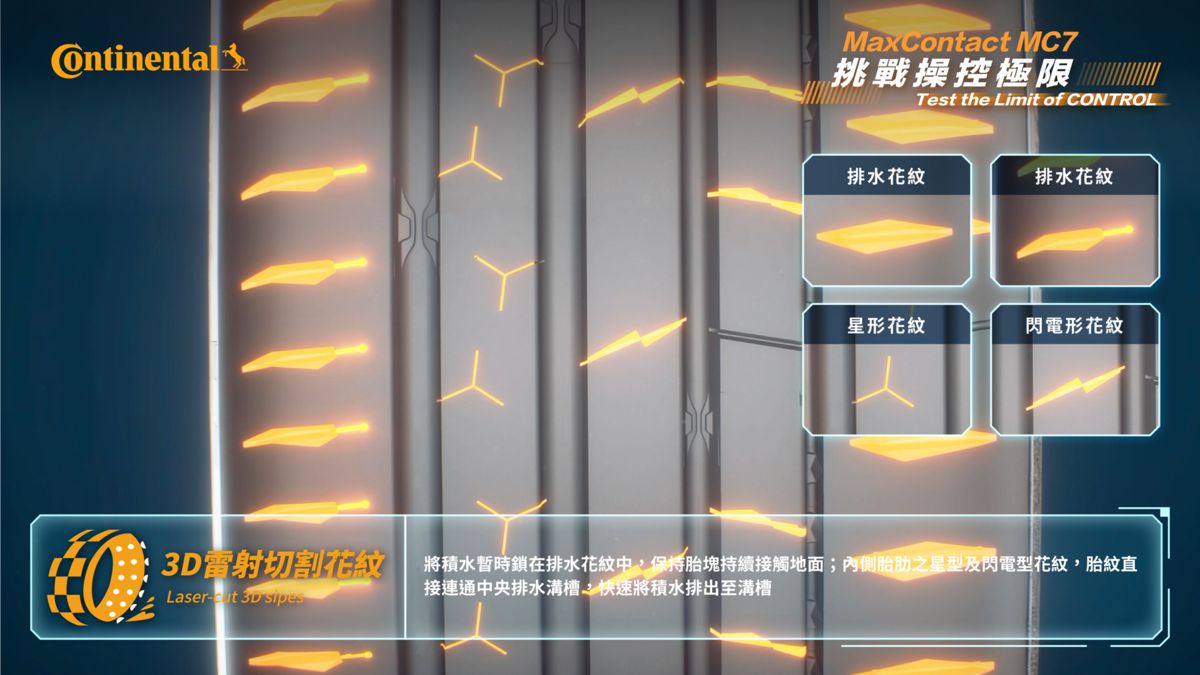 04_【德國馬牌輪胎】圖說四-MaxContact MC7_3D雷射切割花紋.jpg