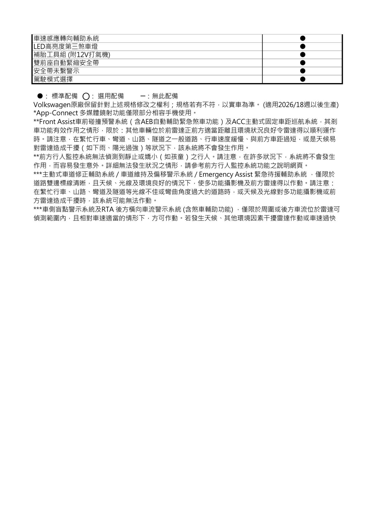 The Golf GTI 配備表-圖片-2.jpg