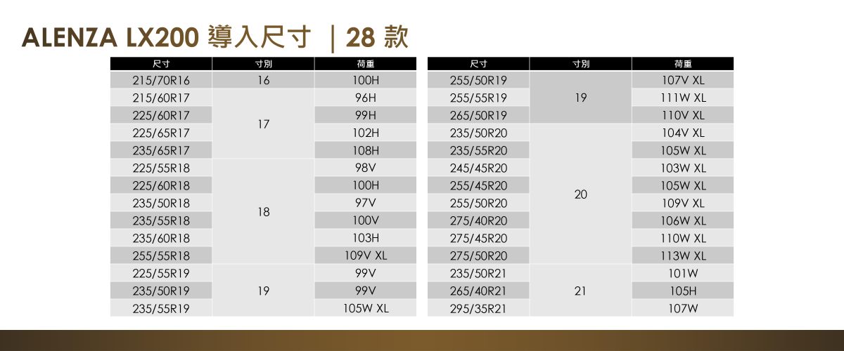 （媒體）【產品簡報】0617普利司通輪胎 新品發表會_page-0035.jpg